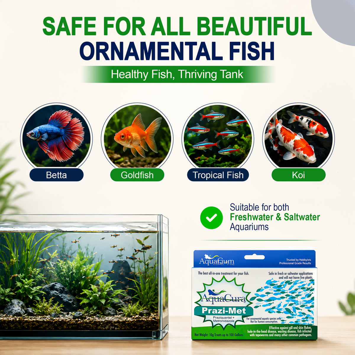 MetroPrazi (Prazi-Met) 10g – Dosing & Aquarium Water Conditioning Infographic